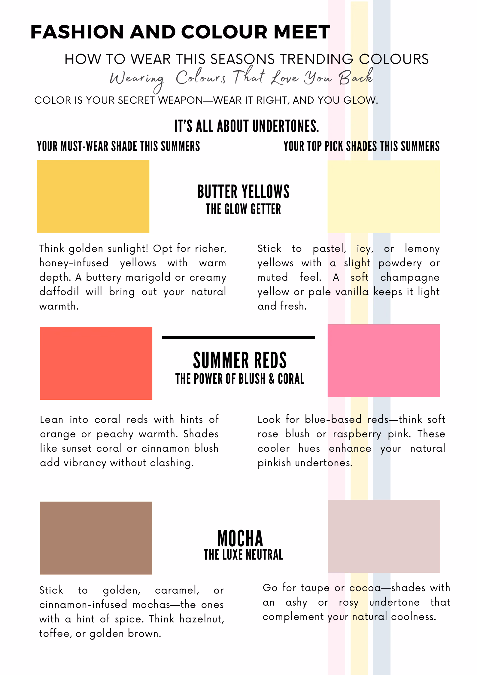 Fashion and Colour Meet — The Style Edit, Summer 2024