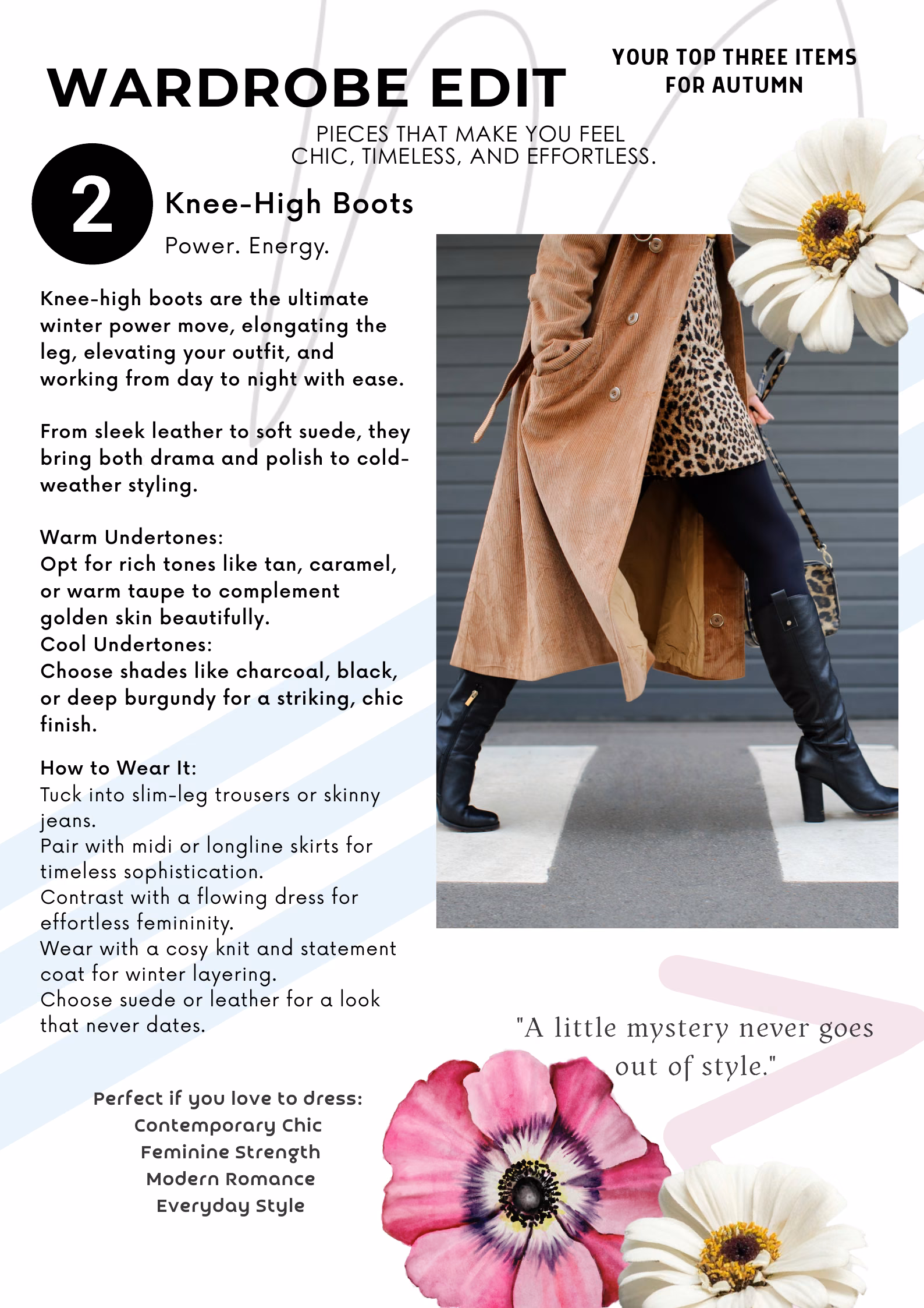 Wardrobe Edit — Knee-High Boots — The Style Edit, Winter 2025