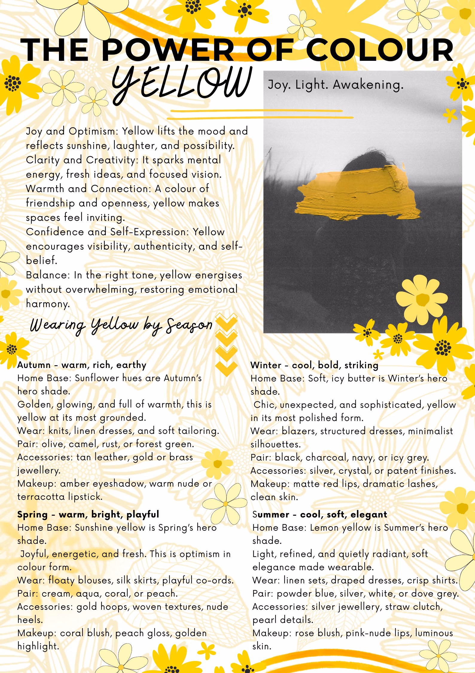 Yellow — The Style Edit, Summer 2025