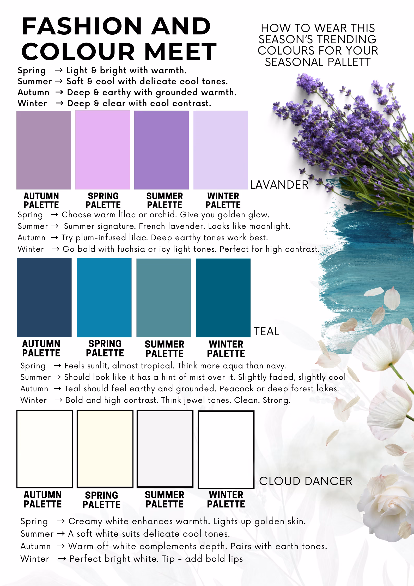 Fashion and Colour Meet — The Style Edit, Autumn 2026