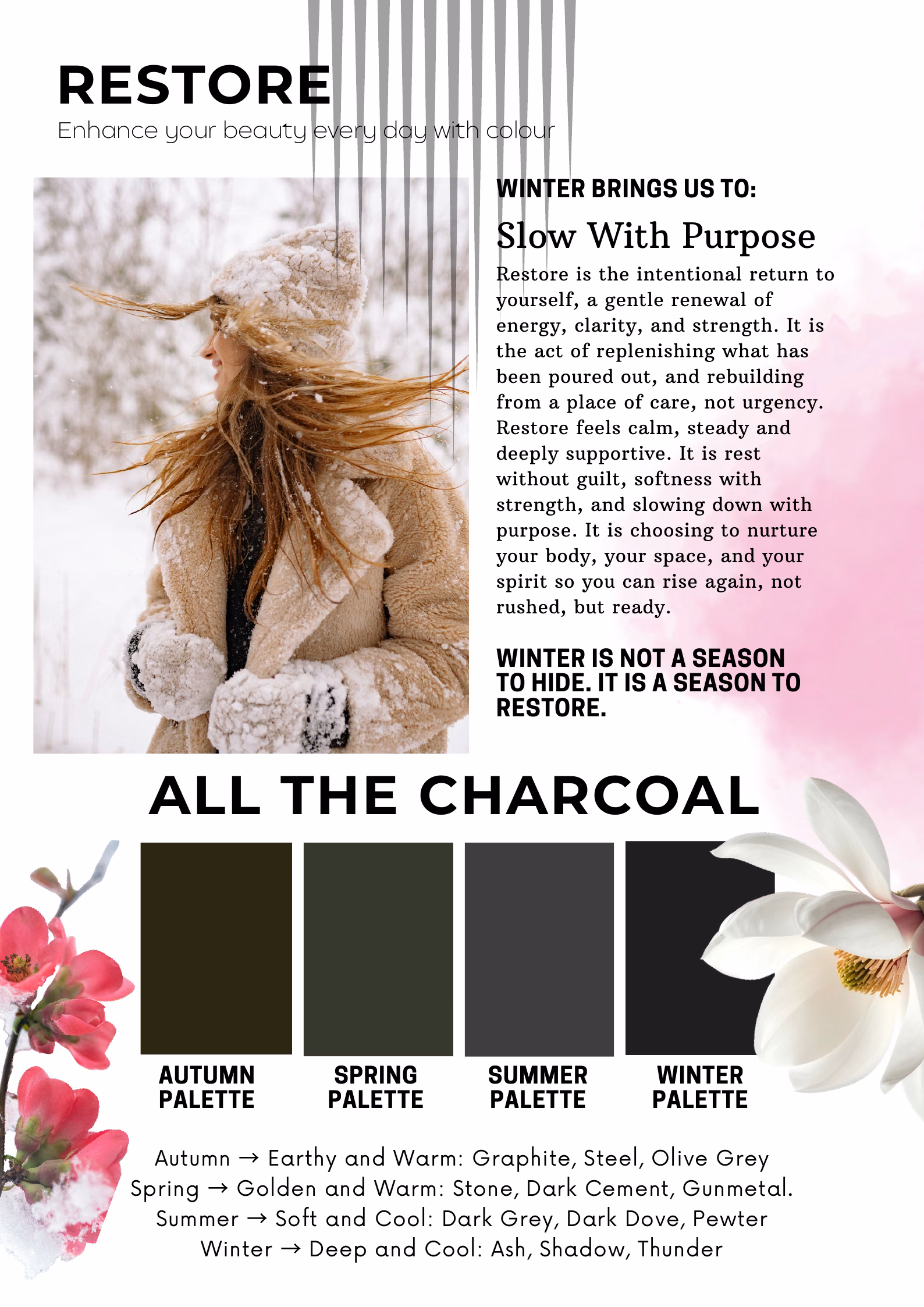 Page 2 — Restore — All the Charcoal